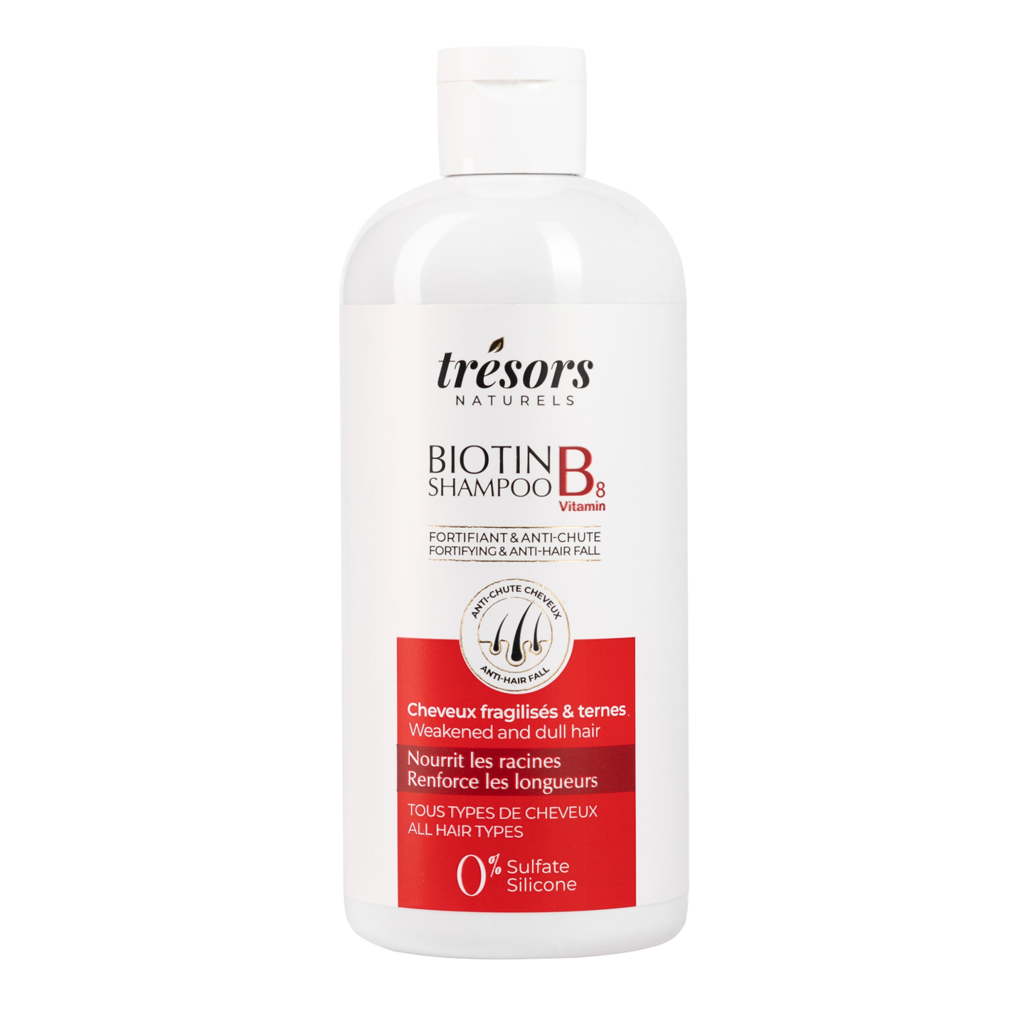 Biotin shampoo B8 fortifiant et anti chute