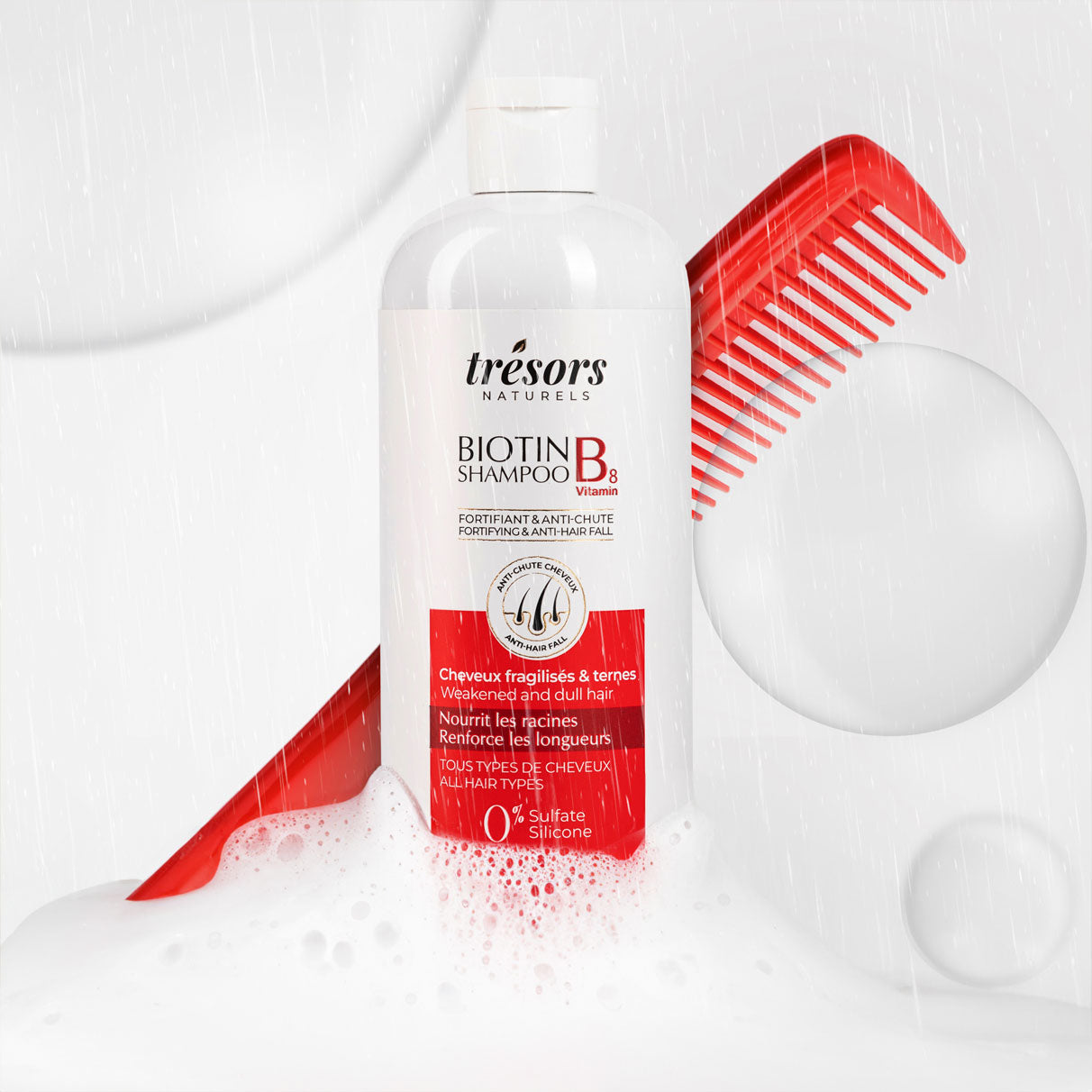Biotin shampoo B8 fortifiant et anti chute