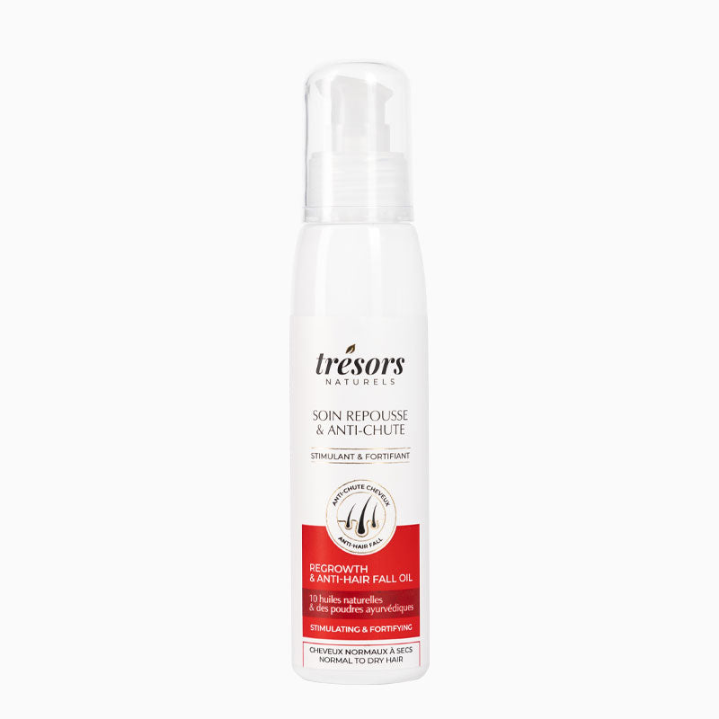 Le Rituel Signature Anti-Chute